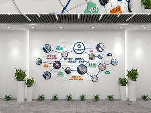 互聯(lián)網(wǎng)科技企業(yè)文化墻創(chuàng)意設(shè)計 從概念到落地的高清素材與應(yīng)用指南