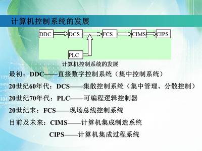 探索計算機服務課程全屏顯示章節的精髓